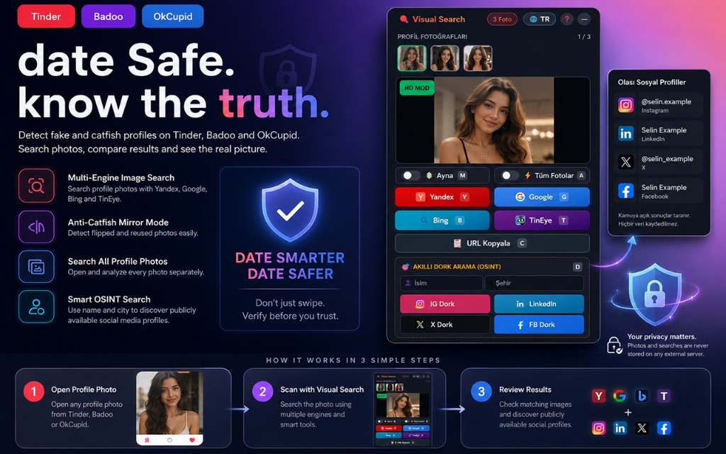 Visual Search Chrome Extension - Dating Reverse Image Search and OSINT Toolkit